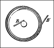 Эфир - Ньютоний. Засекреченные разделы таблицы Менделеева.  Clip_image034